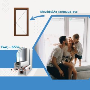 Σειρά 82 χιλιοστά Τριπλά λάστιχα